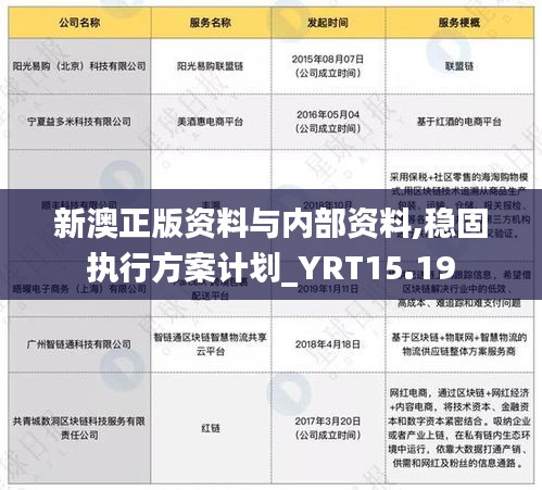 新澳正版资料与内部资料,稳固执行方案计划_YRT15.19