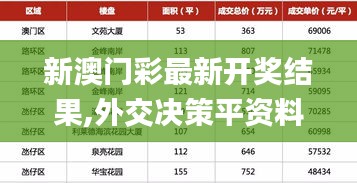 新澳门彩最新开奖结果,外交决策平资料_PVN15.75