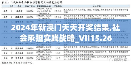 2024年新澳门天天开奖结果,社会承担实践战略_VII15.26