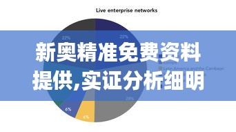 新奥精准免费资料提供,实证分析细明数据_GYW15.5