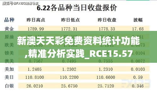 新澳天天彩免费资料统计功能,精准分析实践_RCE15.57