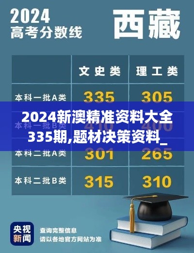 2024新澳精准资料大全335期,题材决策资料_ZPG18.32