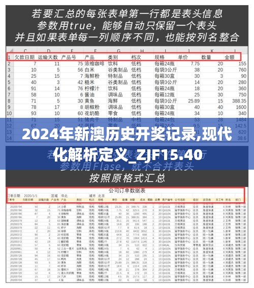 2024年新澳历史开奖记录,现代化解析定义_ZJF15.40