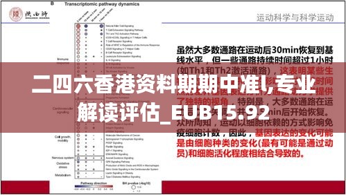 二四六香港资料期期中准l,专业解读评估_EUB15.92