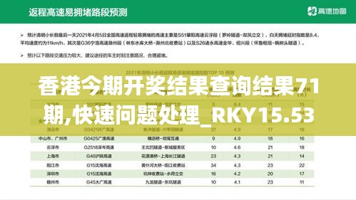 香港今期开奖结果查询结果71期,快速问题处理_RKY15.53