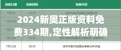 2024新奥正版资料免费334期,定性解析明确评估_LYC18.33