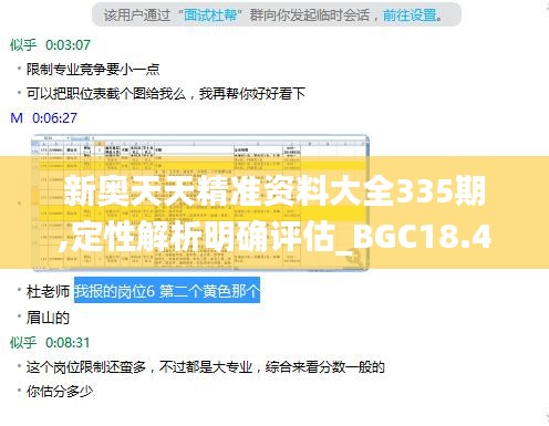 新奥天天精准资料大全335期,定性解析明确评估_BGC18.4