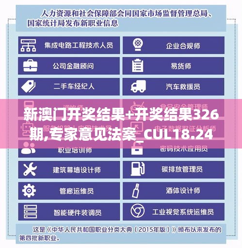 新澳门开奖结果+开奖结果326期,专家意见法案_CUL18.24