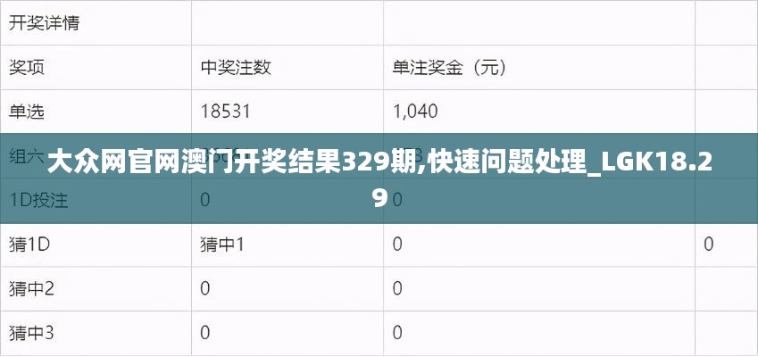 大众网官网澳门开奖结果329期,快速问题处理_LGK18.29