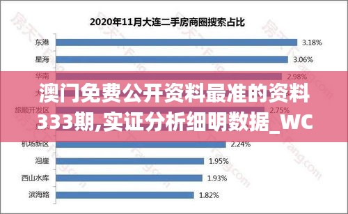 澳门免费公开资料最准的资料333期,实证分析细明数据_WCJ18.90