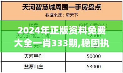 2024年正版资料免费大全一肖333期,稳固执行方案计划_FRP18.66