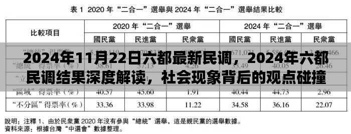 2024年六都民调深度解读，社会现象背后的观点碰撞与个人立场分析