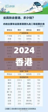 2024香港历史开奖结果查询表最新332期,高效执行方案_NAQ18.47