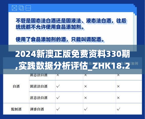 2024新澳正版免费资料330期,实践数据分析评估_ZHK18.29