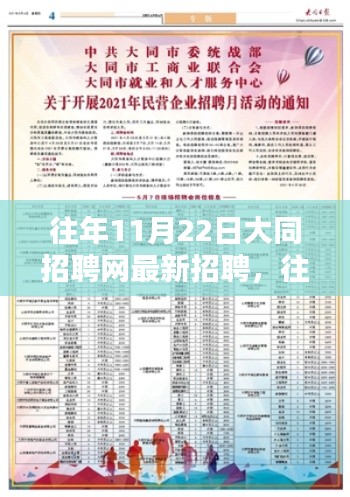 往年11月22日大同招聘网最新招聘信息及测评报告汇总