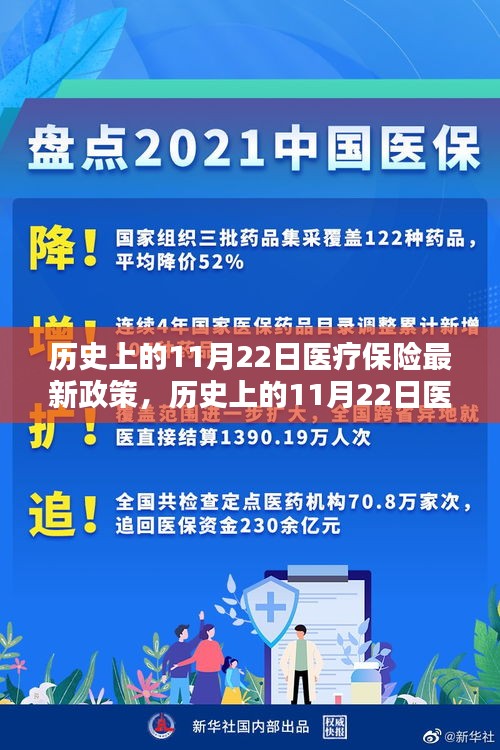 历史上的11月22日医疗保险政策详解与如何了解应用新政策