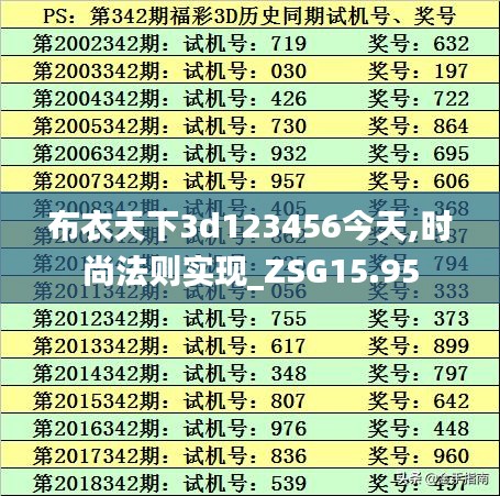 布衣天下3d123456今天,时尚法则实现_ZSG15.95