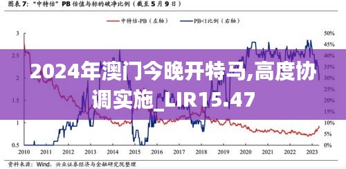 2024年澳门今晚开特马,高度协调实施_LIR15.47