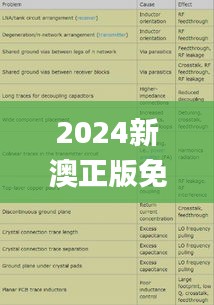 2024新澳正版免费资料,深入探讨方案策略_JSA15.20