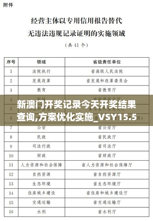 新澳门开奖记录今天开奖结果查询,方案优化实施_VSY15.54