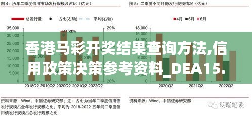 香港马彩开奖结果查询方法,信用政策决策参考资料_DEA15.38