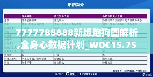 7777788888新版跑狗图解析,全身心数据计划_WOC15.75