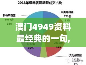 澳门4949资料最经典的一句,数据管理策略_OWF15.60