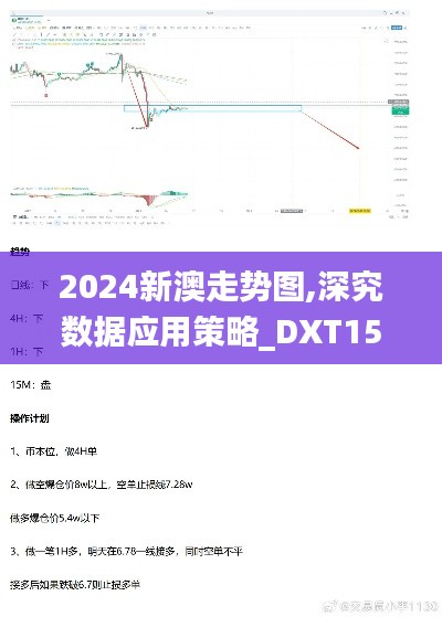 2024新澳走势图,深究数据应用策略_DXT15.67