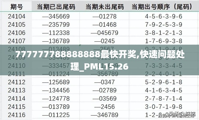 777777788888888最快开奖,快速问题处理_PML15.26