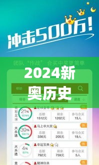 2024新奥历史开奖记录查询,可靠执行操作方式_OYZ15.59