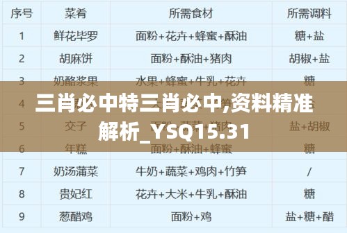 三肖必中特三肖必中,资料精准解析_YSQ15.31