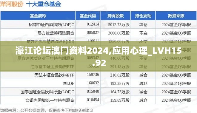 濠江论坛澳门资料2024,应用心理_LVH15.92