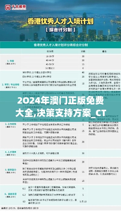 2O24年澳门正版免费大全,决策支持方案_CTF15.1