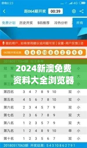 2024新澳免费资料大全浏览器,目前现象解析描述_CEX15.59