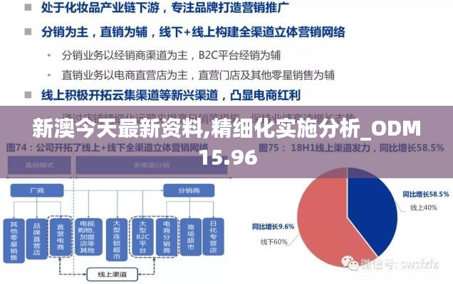 新澳今天最新资料,精细化实施分析_ODM15.96