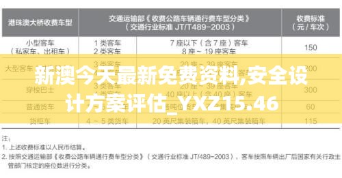 新澳今天最新免费资料,安全设计方案评估_YXZ15.46