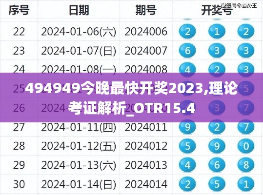 494949今晚最快开奖2023,理论考证解析_OTR15.4