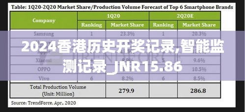 2024香港历史开奖记录,智能监测记录_JNR15.86