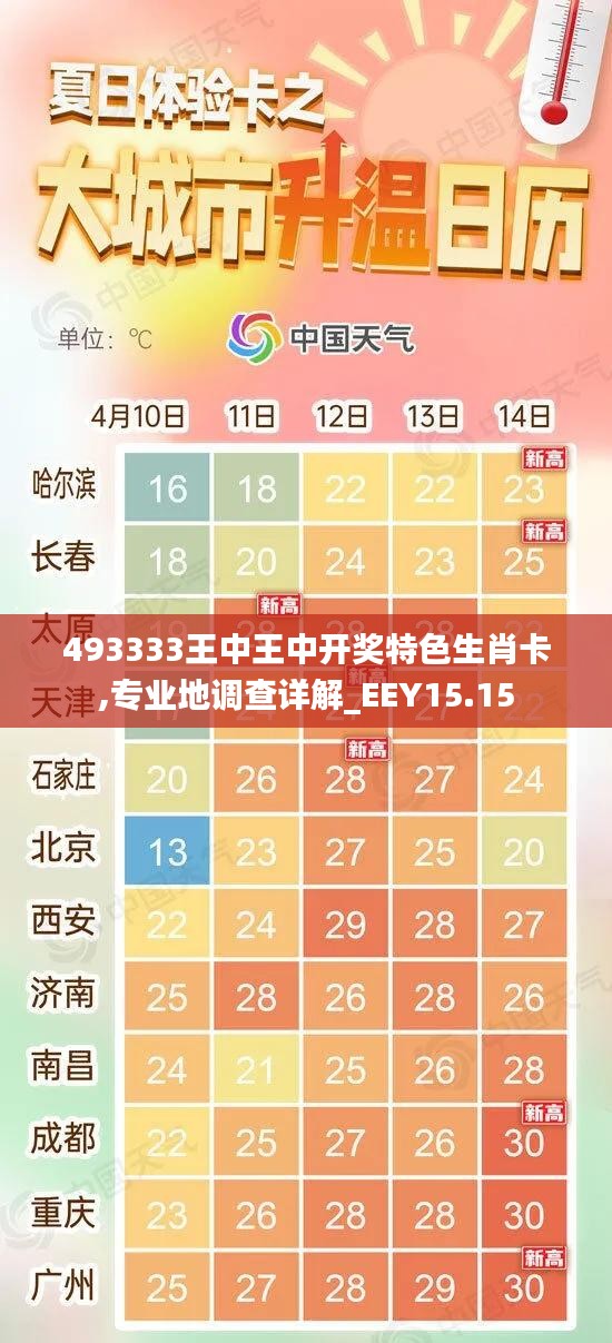 493333王中王中开奖特色生肖卡,专业地调查详解_EEY15.15