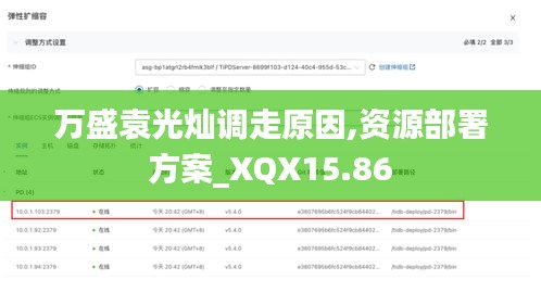 万盛袁光灿调走原因,资源部署方案_XQX15.86