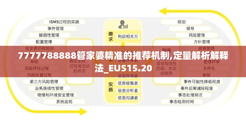 7777788888管家婆精准的推荐机制,定量解析解释法_EUS15.20