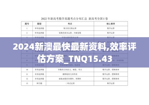 2024新澳最快最新资料,效率评估方案_TNQ15.43