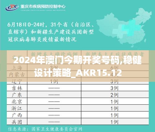 2024年澳门今期开奖号码,稳健设计策略_AKR15.12