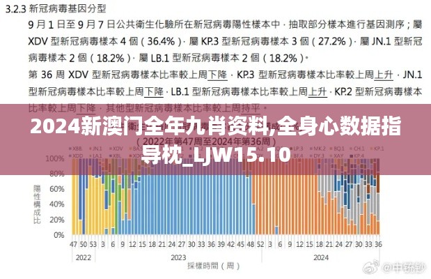 2024新澳门全年九肖资料,全身心数据指导枕_LJW15.10