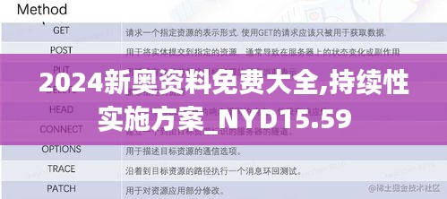 2024新奥资料免费大全,持续性实施方案_NYD15.59