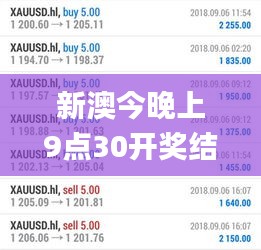 新澳今晚上9点30开奖结果,全方位操作计划_DXC15.1