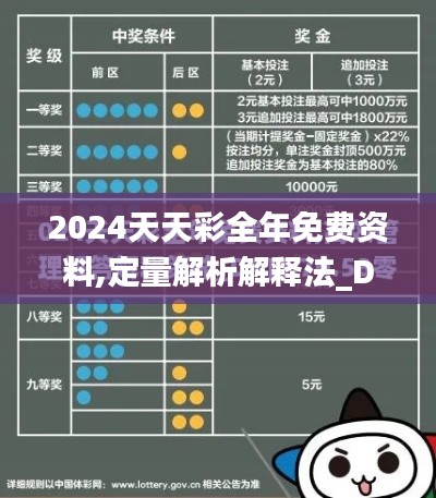 2024天天彩全年免费资料,定量解析解释法_DHT15.62