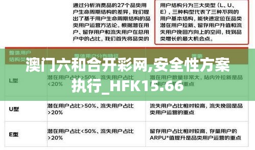 澳门六和合开彩网,安全性方案执行_HFK15.66