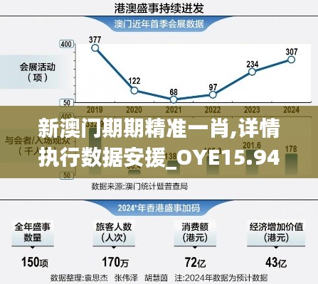 新澳门期期精准一肖,详情执行数据安援_OYE15.94