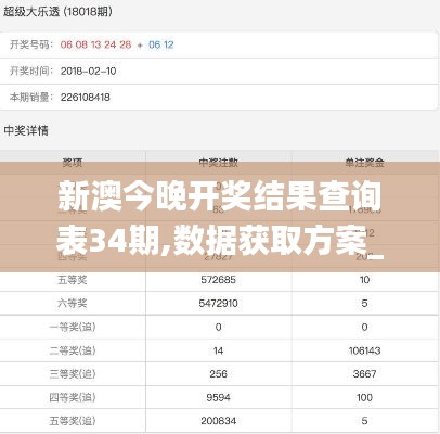 新澳今晚开奖结果查询表34期,数据获取方案_XRA15.24